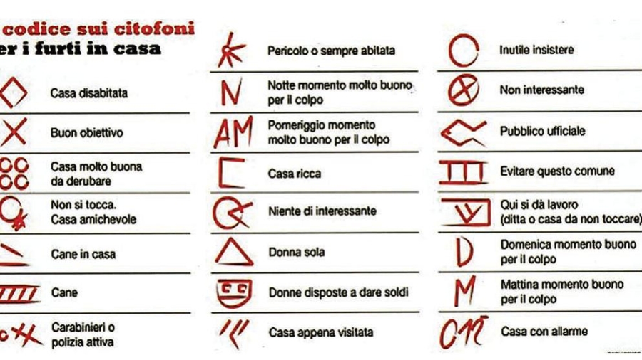 I ladri spiano casa vostra e si preparano a svaligiarla? Ve lo dice il campanello…